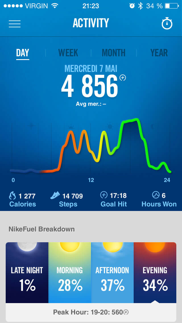 fuelband-application-iphone